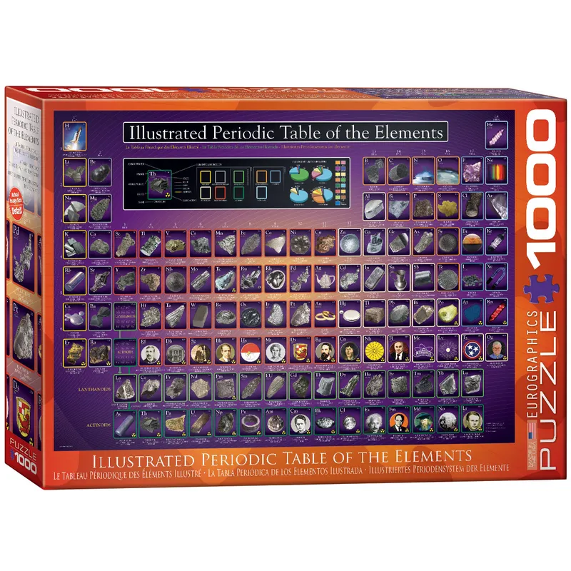 Puzzle 1000 Illustrated Periodic Table